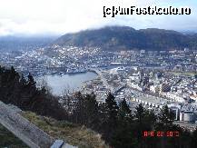 [P58] Bergen - panorama » foto by valentinavaju
 - 
<span class="allrVoted glyphicon glyphicon-heart hidden" id="av193288"></span>
<a class="m-l-10 hidden" id="sv193288" onclick="voting_Foto_DelVot(,193288,3499)" role="button">șterge vot <span class="glyphicon glyphicon-remove"></span></a>
<a id="v9193288" class=" c-red"  onclick="voting_Foto_SetVot(193288)" role="button"><span class="glyphicon glyphicon-heart-empty"></span> <b>LIKE</b> = Votează poza</a> <img class="hidden"  id="f193288W9" src="/imagini/loader.gif" border="0" /><span class="AjErrMes hidden" id="e193288ErM"></span>