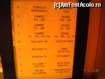[P25] Tabelul din lift, dupa care ne ghidam unde sa mergem » foto by Alina Morar
 - 
<span class="allrVoted glyphicon glyphicon-heart hidden" id="av133531"></span>
<a class="m-l-10 hidden" id="sv133531" onclick="voting_Foto_DelVot(,133531,7397)" role="button">șterge vot <span class="glyphicon glyphicon-remove"></span></a>
<a id="v9133531" class=" c-red"  onclick="voting_Foto_SetVot(133531)" role="button"><span class="glyphicon glyphicon-heart-empty"></span> <b>LIKE</b> = Votează poza</a> <img class="hidden"  id="f133531W9" src="/imagini/loader.gif" border="0" /><span class="AjErrMes hidden" id="e133531ErM"></span>