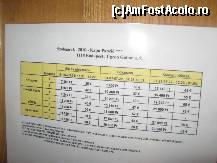 [P18] Iata si preturile...cele din extrasezon sunt la extreme, cele din sezon, la mijloc » foto by dorgo
 - 
<span class="allrVoted glyphicon glyphicon-heart hidden" id="av161070"></span>
<a class="m-l-10 hidden" id="sv161070" onclick="voting_Foto_DelVot(,161070,7976)" role="button">șterge vot <span class="glyphicon glyphicon-remove"></span></a>
<a id="v9161070" class=" c-red"  onclick="voting_Foto_SetVot(161070)" role="button"><span class="glyphicon glyphicon-heart-empty"></span> <b>LIKE</b> = Votează poza</a> <img class="hidden"  id="f161070W9" src="/imagini/loader.gif" border="0" /><span class="AjErrMes hidden" id="e161070ErM"></span>