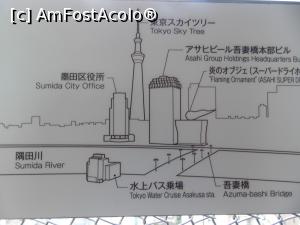 [P28] Tokyo, Asakusa, Poză explicativă la ultimul nivel al Centrului de Cultură și Informații Turistice » foto by mprofeanu
 - 
<span class="allrVoted glyphicon glyphicon-heart hidden" id="av740901"></span>
<a class="m-l-10 hidden" id="sv740901" onclick="voting_Foto_DelVot(,740901,7999)" role="button">șterge vot <span class="glyphicon glyphicon-remove"></span></a>
<a id="v9740901" class=" c-red"  onclick="voting_Foto_SetVot(740901)" role="button"><span class="glyphicon glyphicon-heart-empty"></span> <b>LIKE</b> = Votează poza</a> <img class="hidden"  id="f740901W9" src="/imagini/loader.gif" border="0" /><span class="AjErrMes hidden" id="e740901ErM"></span>