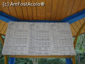 [P37] Câteva informații despre apa izvoarelor din stațiunea Călimănești. Vă recomandăm să vizitați această zonă!  » foto by Floryn81
 - 
<span class="allrVoted glyphicon glyphicon-heart hidden" id="av716526"></span>
<a class="m-l-10 hidden" id="sv716526" onclick="voting_Foto_DelVot(,716526,10421)" role="button">șterge vot <span class="glyphicon glyphicon-remove"></span></a>
<a id="v9716526" class=" c-red"  onclick="voting_Foto_SetVot(716526)" role="button"><span class="glyphicon glyphicon-heart-empty"></span> <b>LIKE</b> = Votează poza</a> <img class="hidden"  id="f716526W9" src="/imagini/loader.gif" border="0" /><span class="AjErrMes hidden" id="e716526ErM"></span>